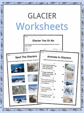 Glacier Worksheets