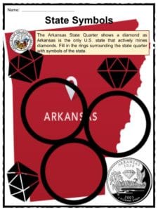 arkansas facts worksheets state historical information for kids