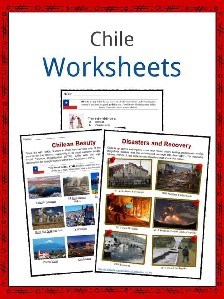 Chile Worksheets