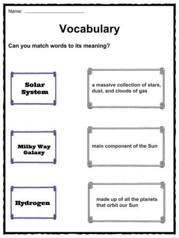 The Sun Facts Worksheets Key Information For Kids