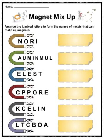 Magnet Facts, Worksheets &amp; Information For Kids