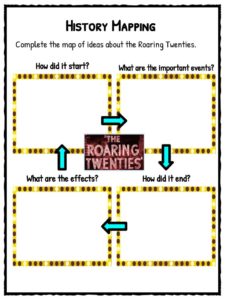 The Roaring Twenties Facts, Worksheets & Historic Information For Kids
