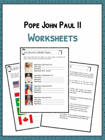 POPE JOHN PAUL II Worksheet