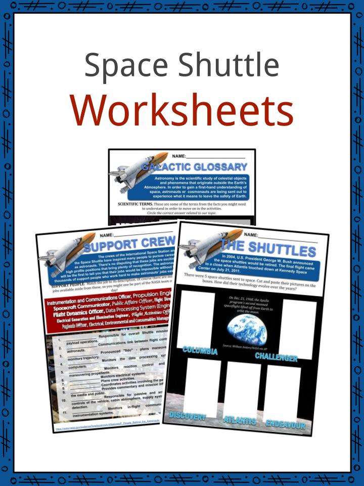 Space Shuttle Facts, Worksheets, NASA & Space Shuttle Era For Kids