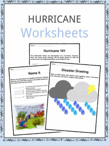 Hurricane Worksheets