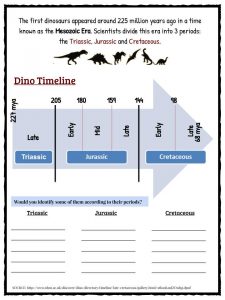 Dinosaur Worksheets, Facts & Prehistoric Information For Kids