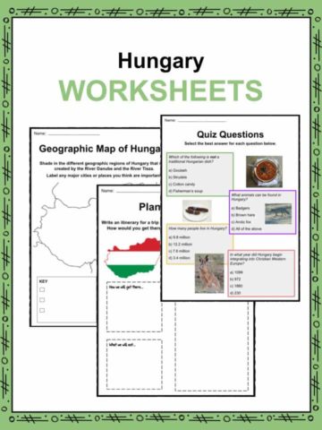 Hungary Worksheets