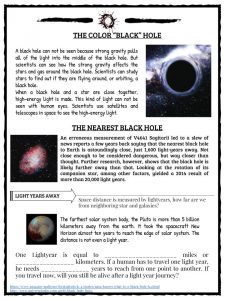 Black Hole Facts & Worksheets | KidsKonnect