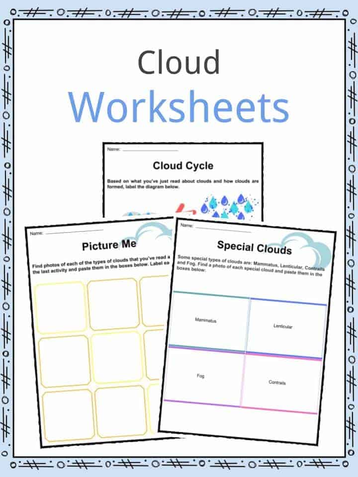 Cloud Facts Worksheets Types Formation Precipitation Facts For Kids