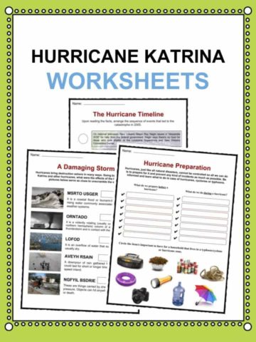 Hurricane Katrina Worksheets