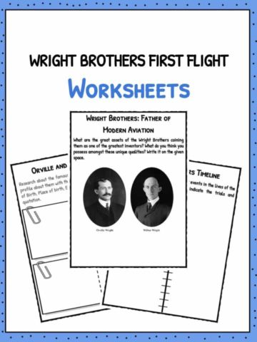 Wright Brothers First Flight Worksheets