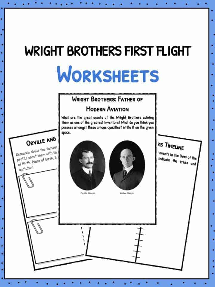 The Wright Brothers First Flight Facts, Information & Worksheets For Kids