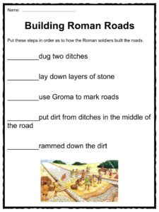 primary homework help roman roads