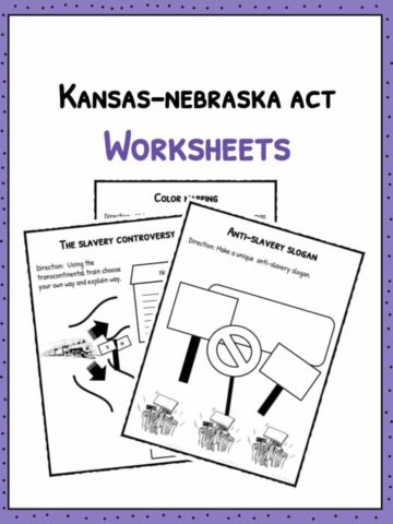 Kansas-Nebraska Act Worksheets