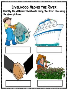 river nile facts primary homework help