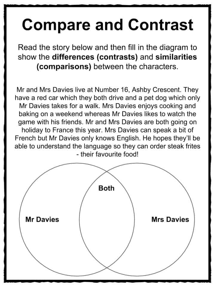 Compare And Contrast Worksheets Lesson Plan PDF s