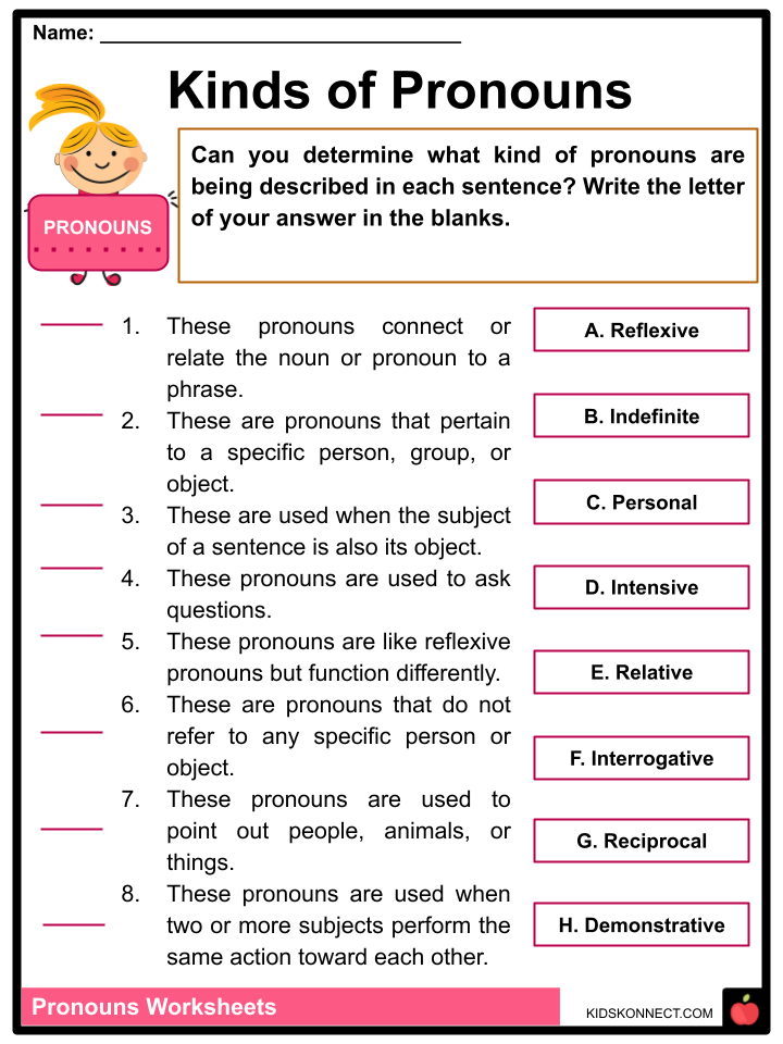 Pronouns Worksheets For Kids - Downloadable PDF Unit