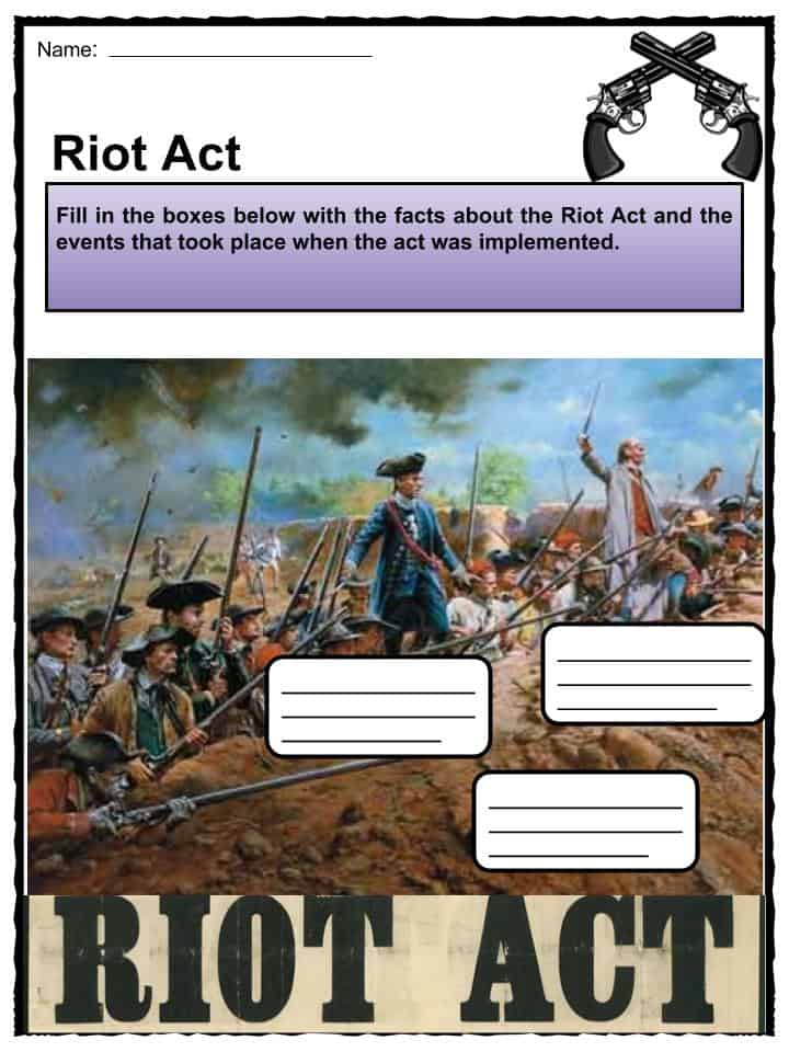 Shays Rebellion Facts Worksheets Summary Explanation For Kids