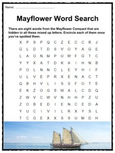 The Mayflower Compact Facts, Worksheets & Summary For Kids