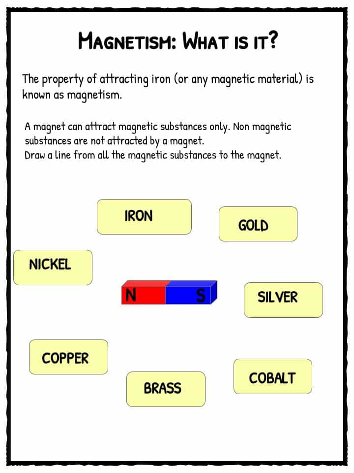 Magnetism Worksheets PDF Lesson Study Sheets