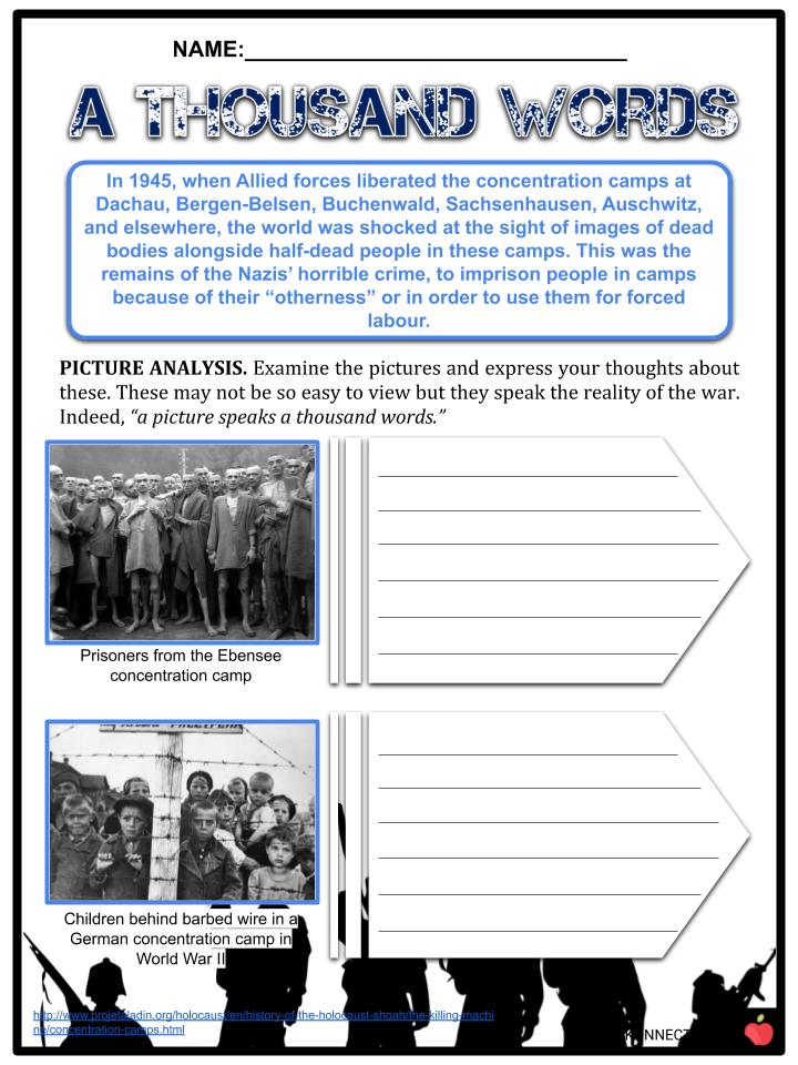 Introduction To The Holocaust Worksheet Answer Key Printable Word