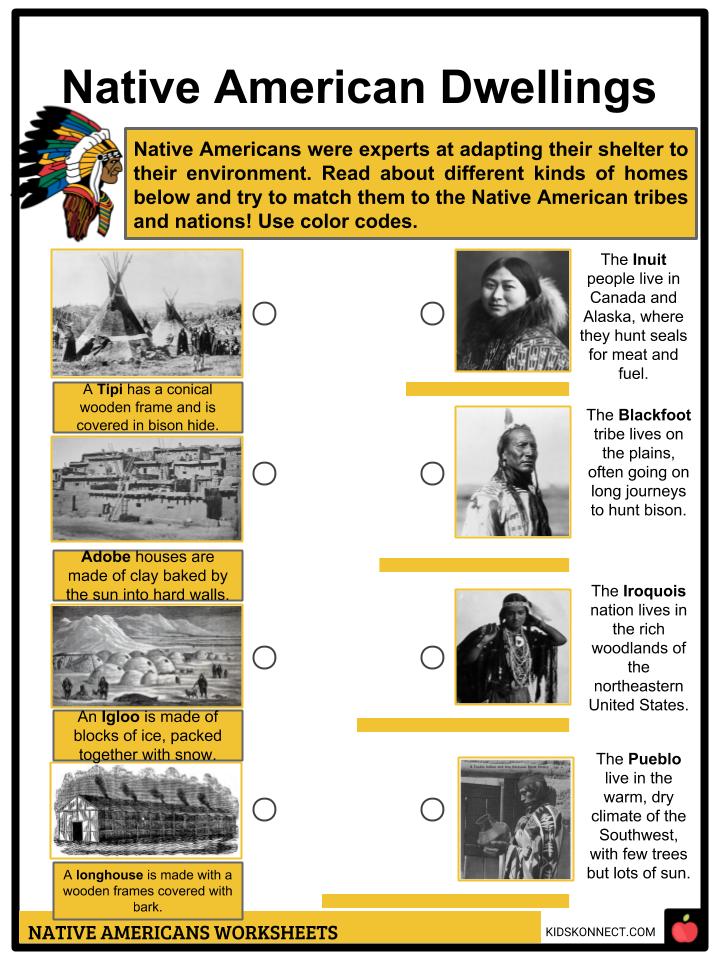 Native Americans Worksheet For Kids