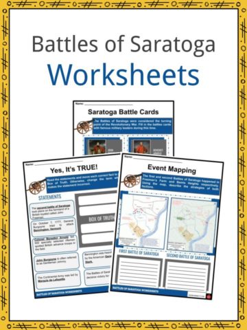 Battles of Saratoga Worksheets