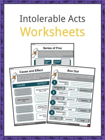 Intolerable Acts Worksheets