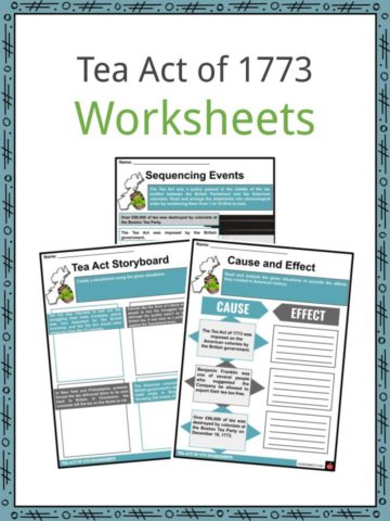 Tea Act of 1773 Worksheets