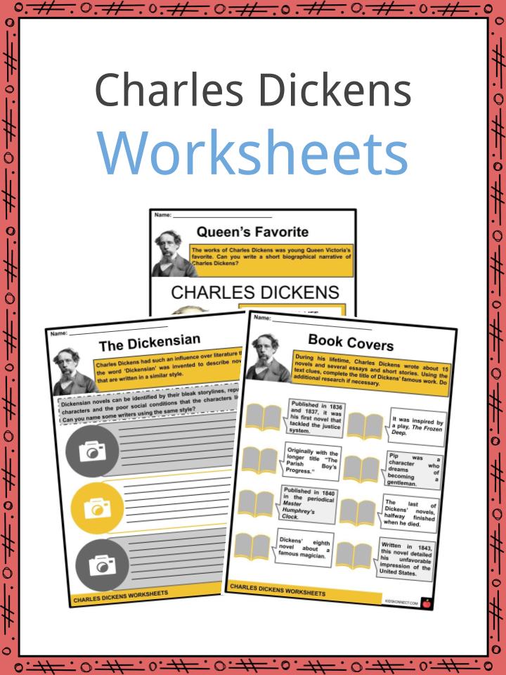 Biography оf Charles Dickens  презентация онлайн
