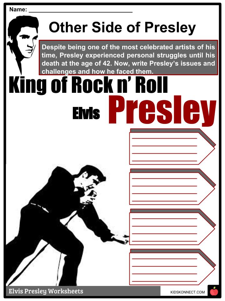 Elvis Presley Facts, Biography, Information & Worksheets For Kids