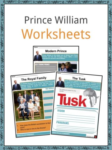 Prince William Worksheets