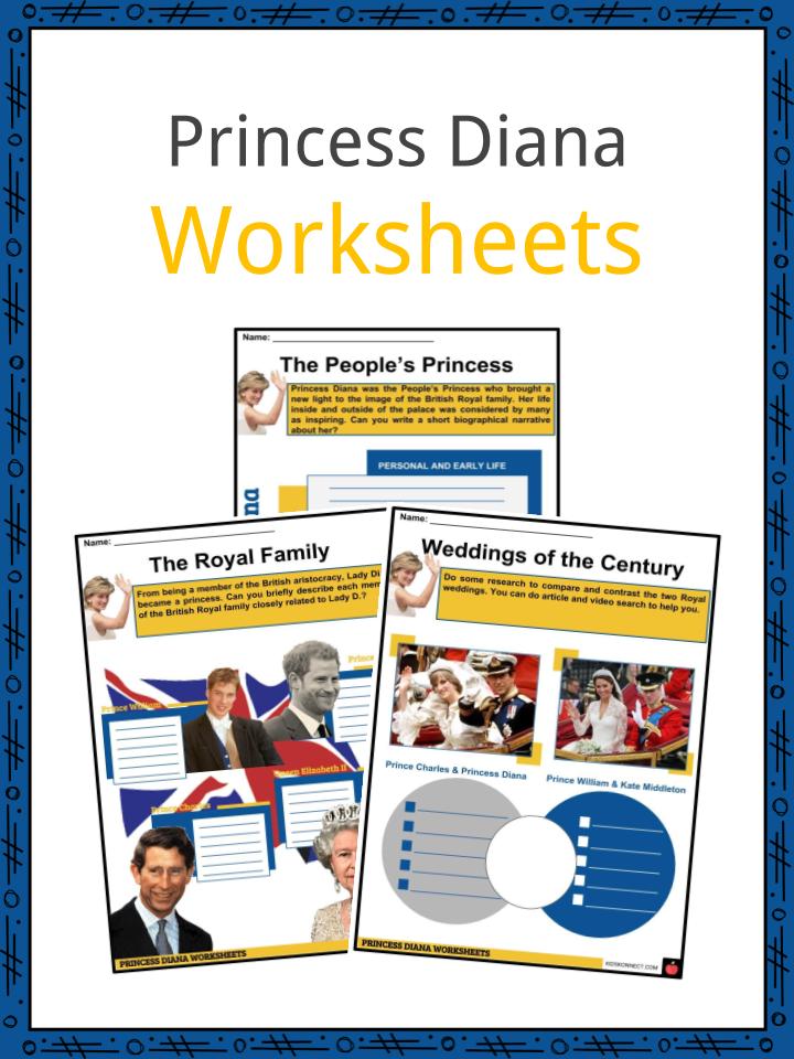 Princess Diana Worksheets