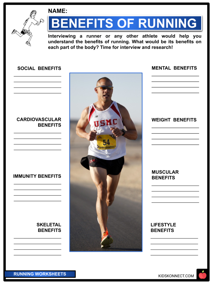 Worksheets about Running