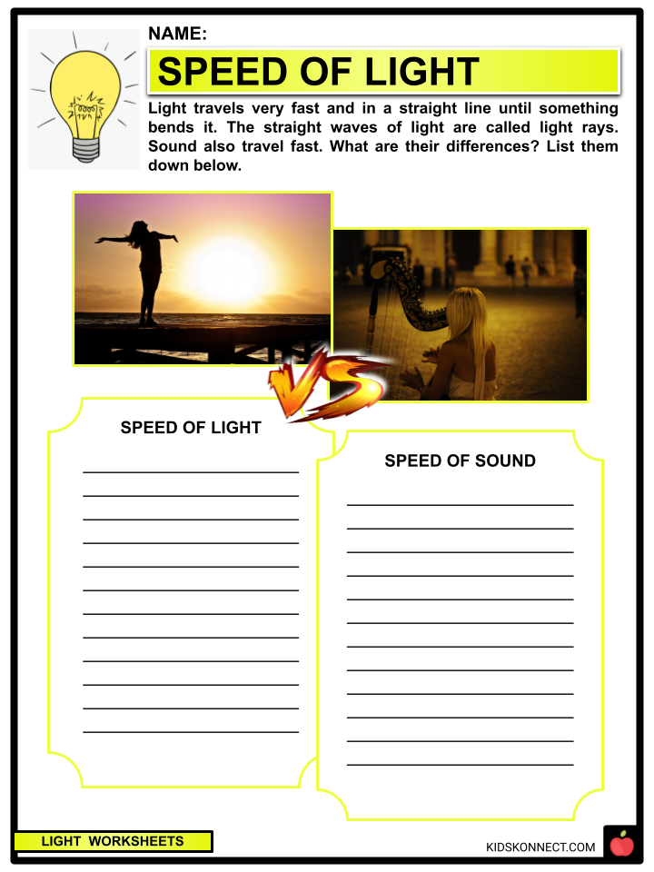 Speed of Light Worksheet DCJSSS