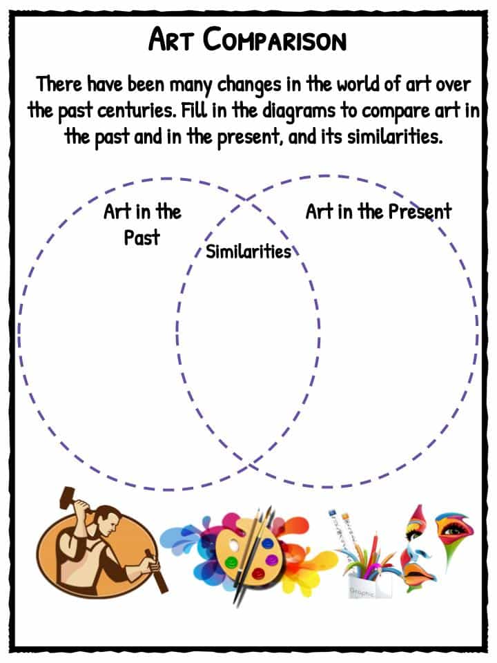 art-history-facts-worksheets-for-kids-art-through-the-years-pdf
