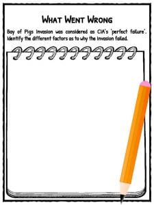 Bay of Pigs Invasion Facts & Worksheets For Kids | PDF Resource