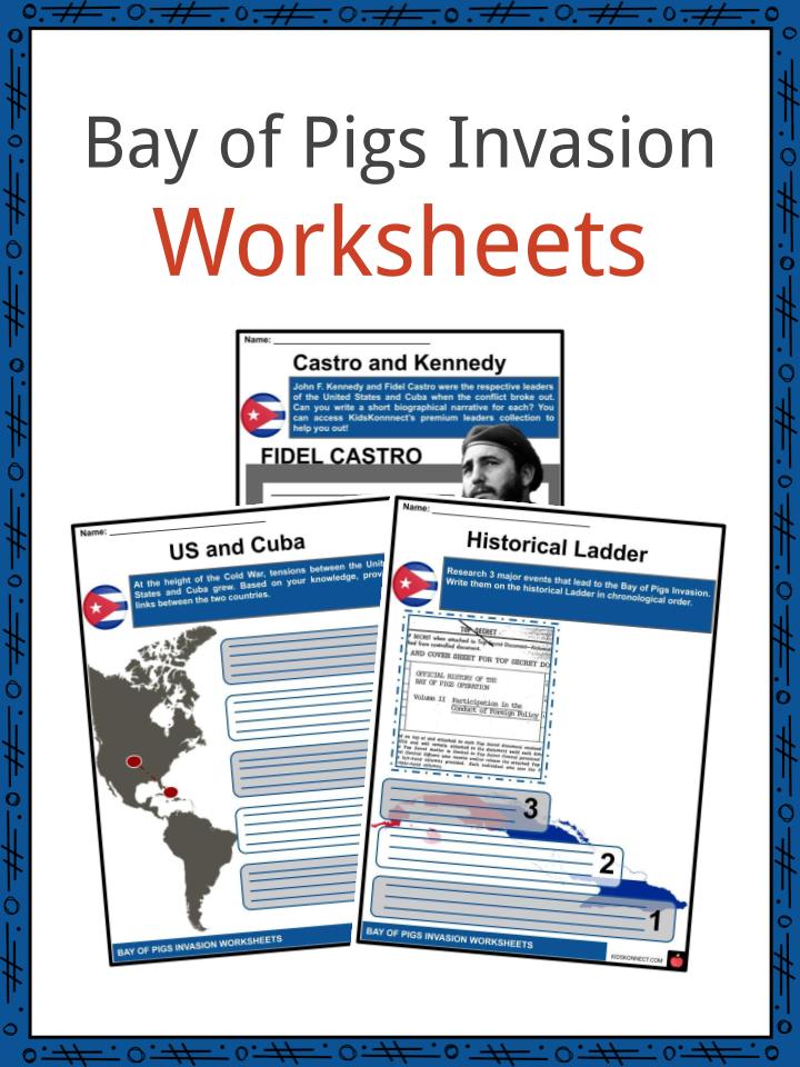 Bay Of Pigs Invasion Facts Worksheets For Kids