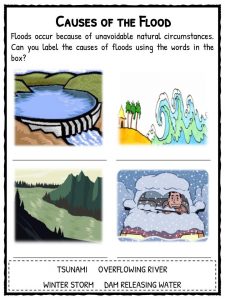 flood facts worksheets information for kids