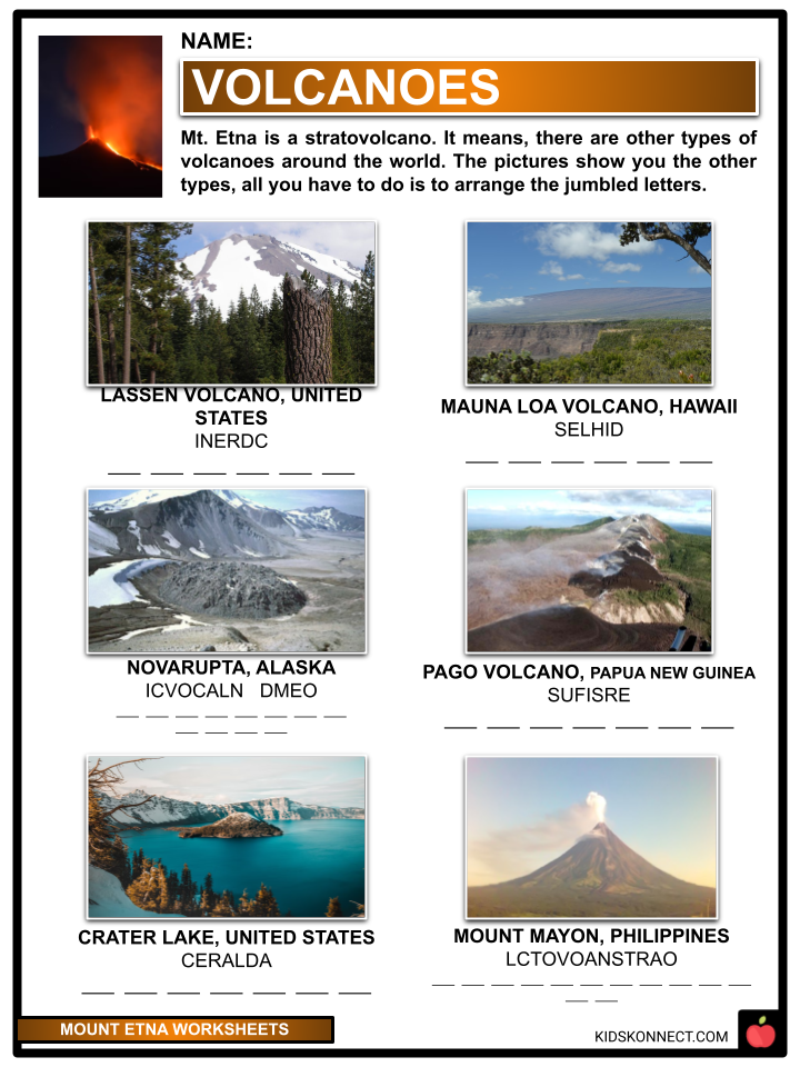 Mount Etna Worksheets
