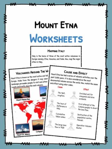 Mount Etna Facts & Worksheets