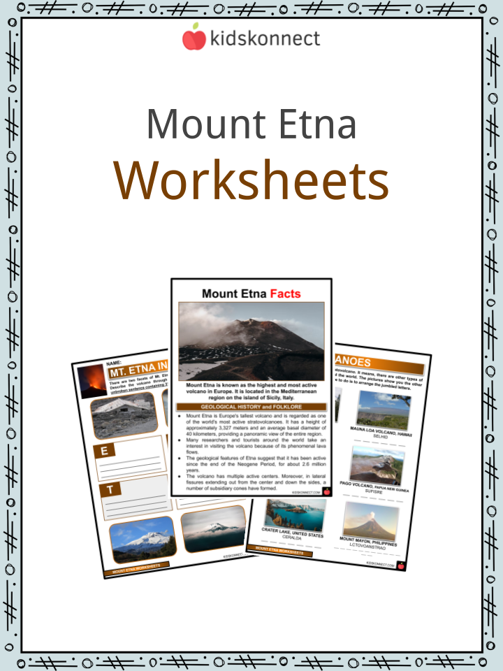 facts about mount etna homework