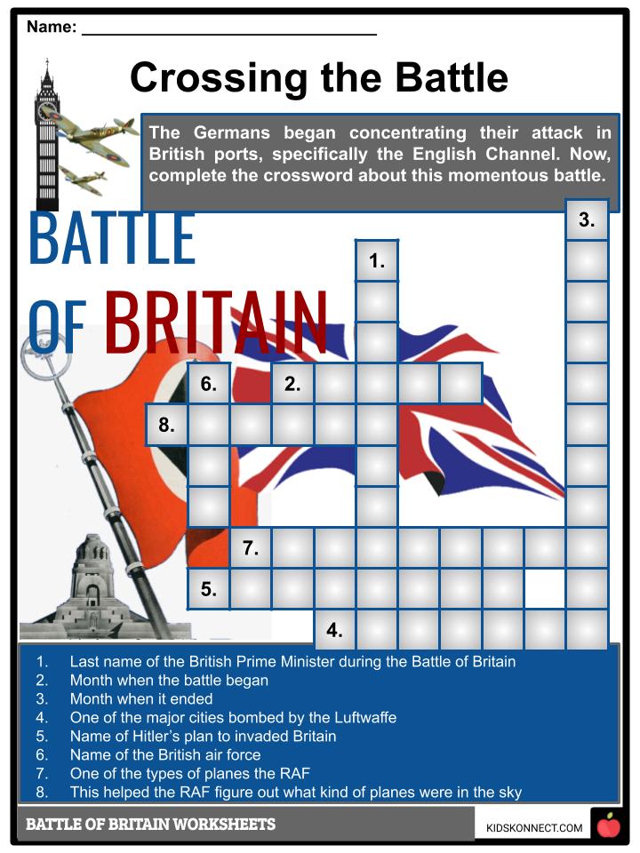primary homework help battle of britain