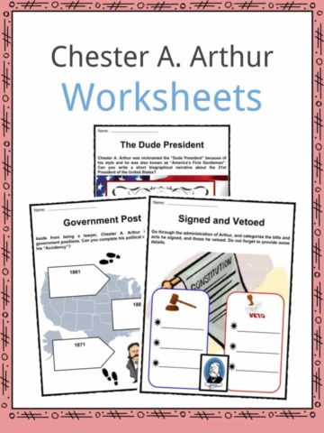 Chester A. Arthur Worksheets