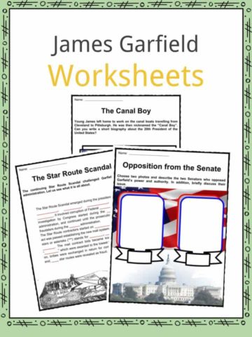 James Garfield Worksheets