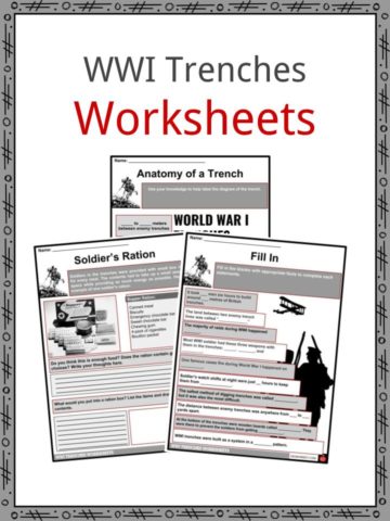 WWI Trenches Worksheets