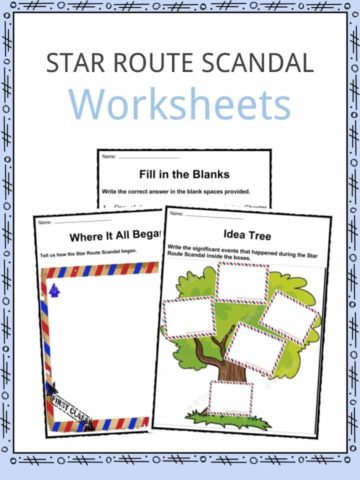 Star Route Scandal Worksheets
