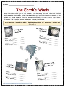 Wind Facts, Worksheets & Scientific History For Kids