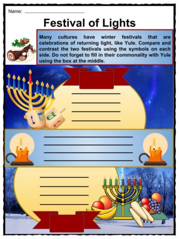 Yule Facts, Worksheets &amp; Historical Significance For Kids