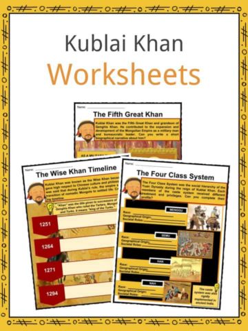 Kublai Khan Worksheets